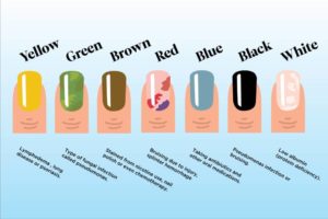 nail colours